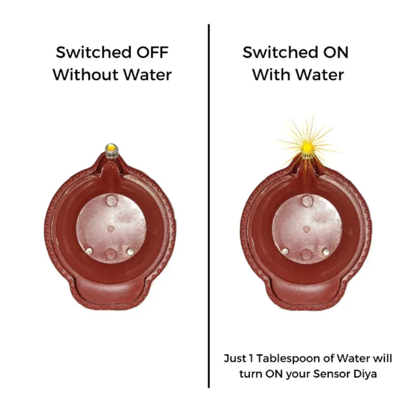 LED Light Water Sensor Diyas Plastic with, Ambient Lights, (Pack of 6/12/)