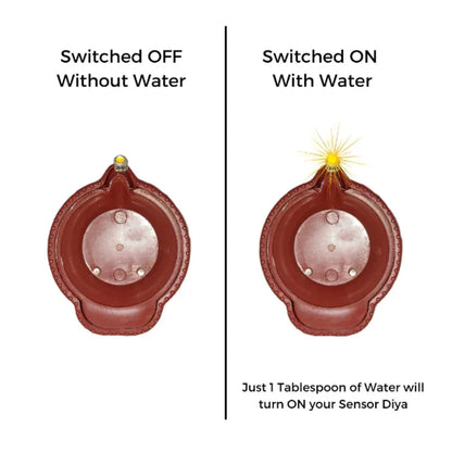 LED Light Water Sensor Diyas Plastic with, Ambient Lights, (Pack of 6/12/)